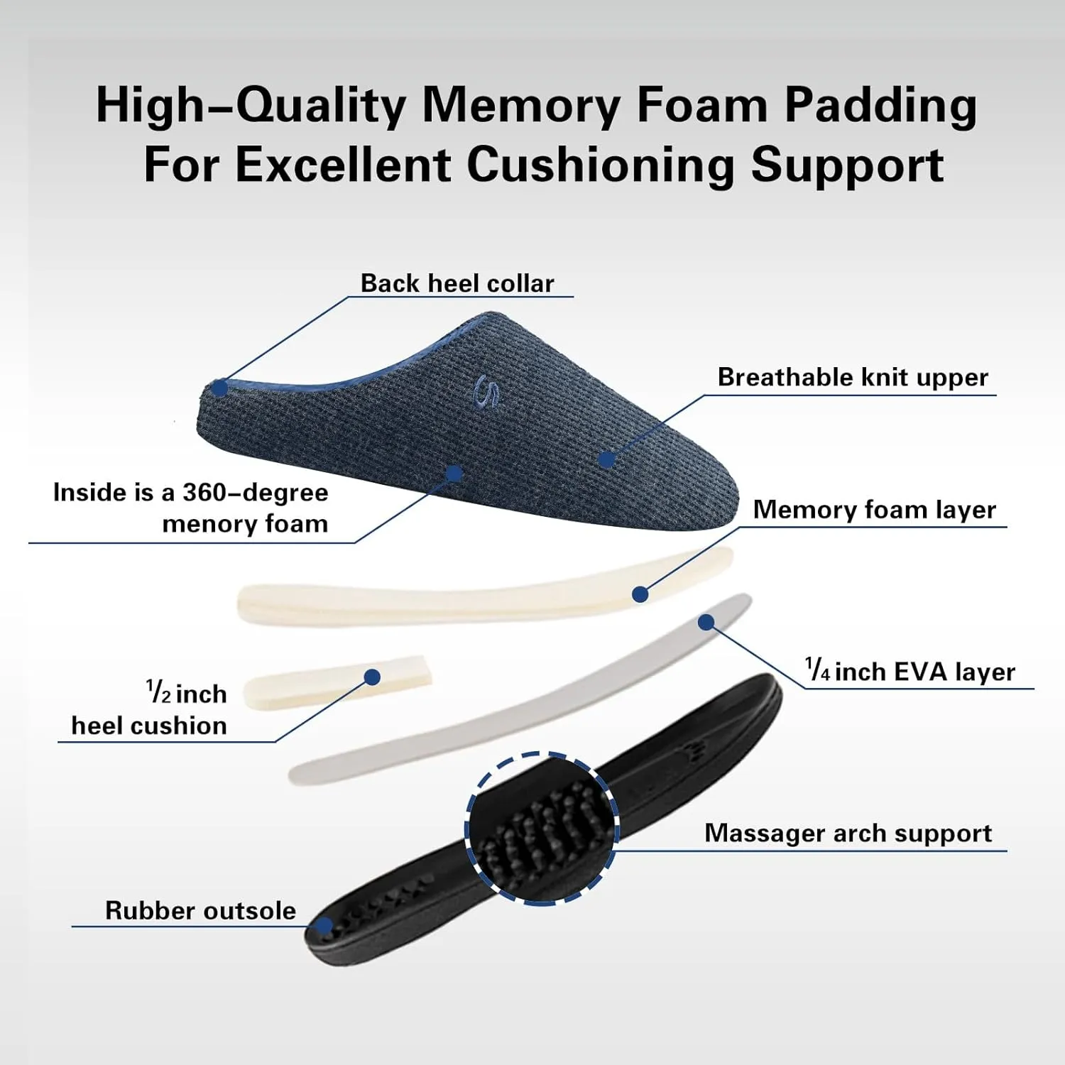 Men's Memory Foam Slippers, Comfy House Shoes, Cozy Men's Slippers with Warm Soft Coral Fleece Lining