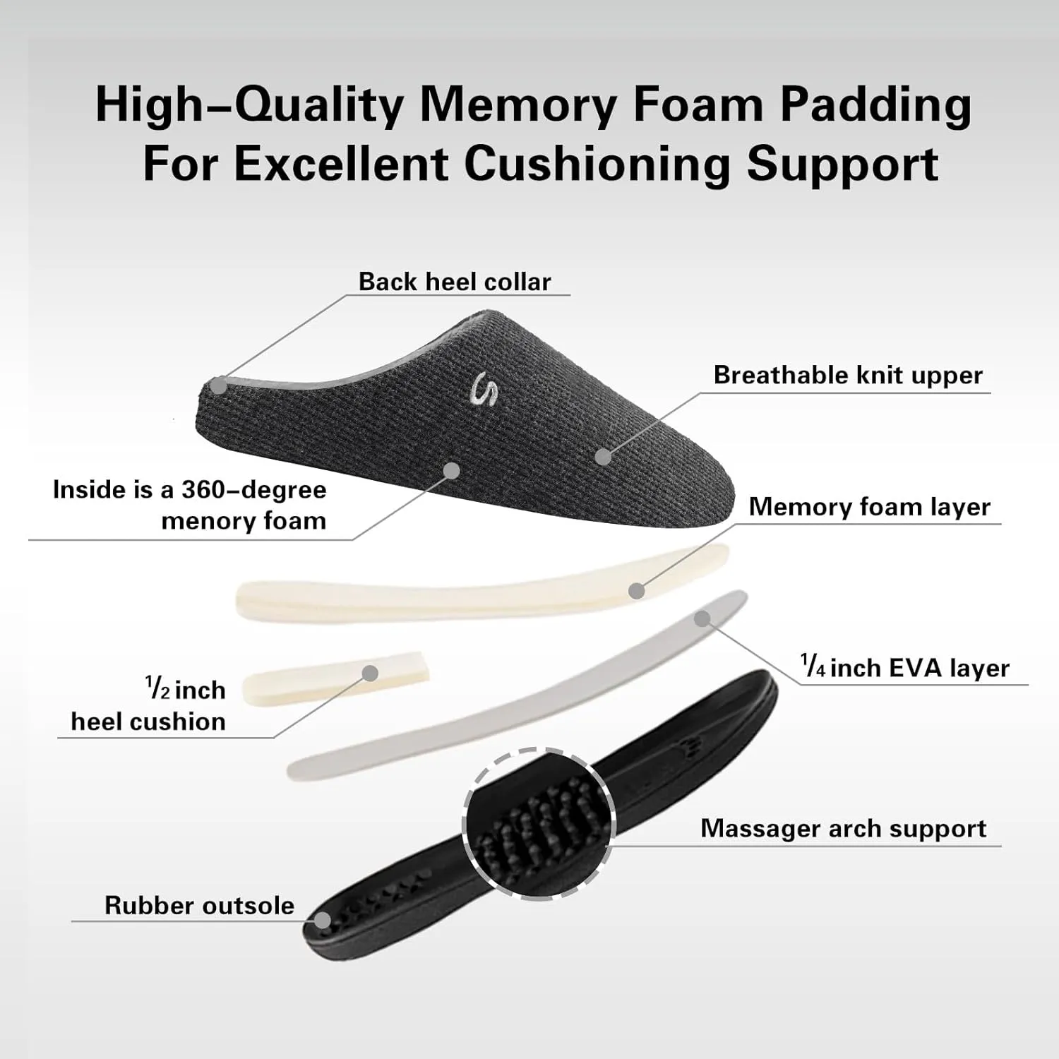 Men's Memory Foam Slippers, Comfy House Shoes, Cozy Men's Slippers with Warm Soft Coral Fleece Lining