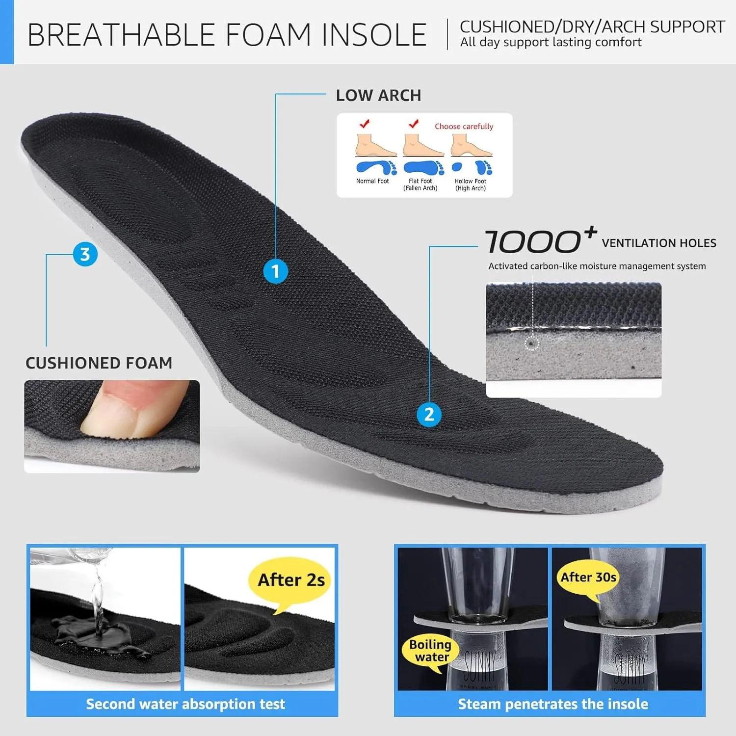 Orthopedic Walking Shoes for Diabetic Women Slip On Sneakers with Arch Support Comfortable Casual Loafers Plantar Fasciitis Foot Heel Pain Relief
